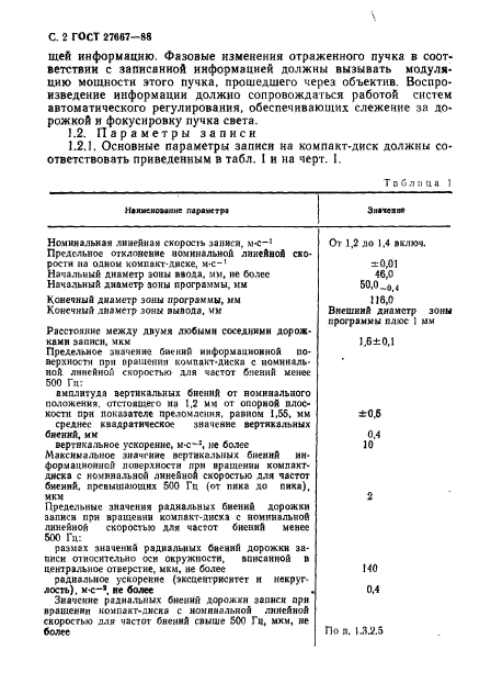 ГОСТ 27667-88