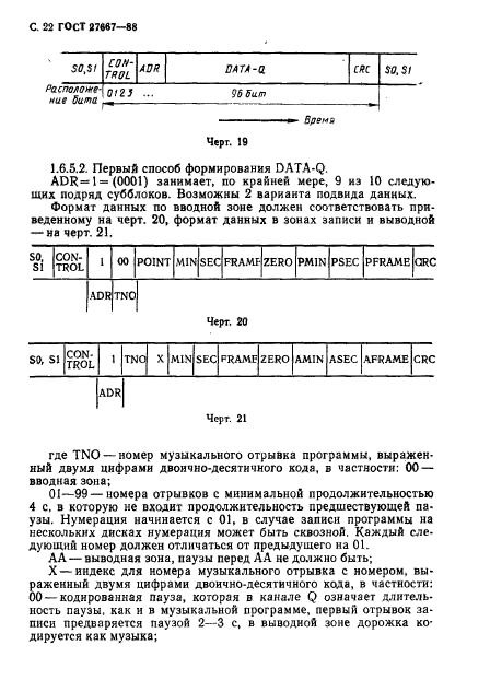 ГОСТ 27667-88