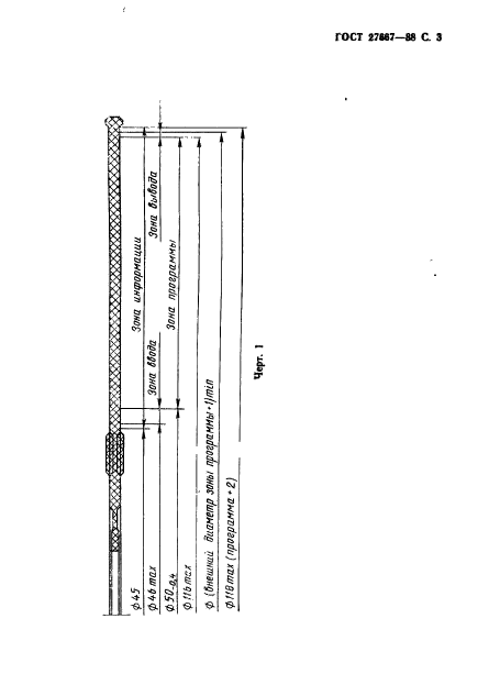ГОСТ 27667-88