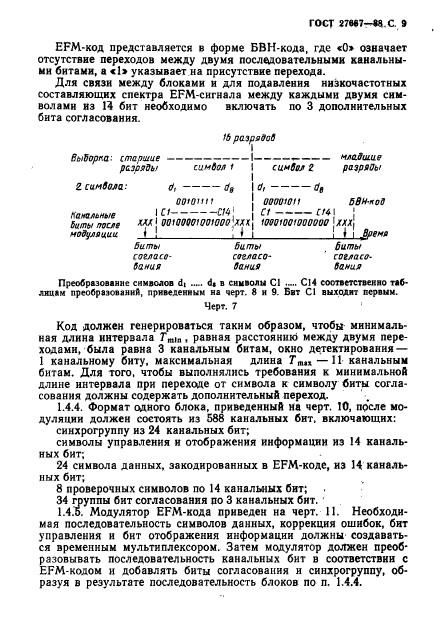 ГОСТ 27667-88