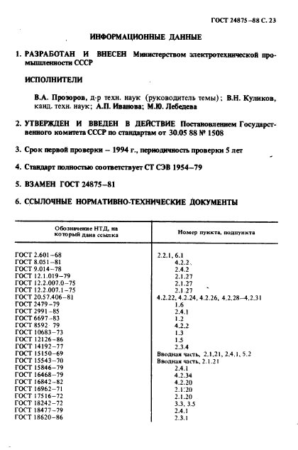 ГОСТ 24875-88