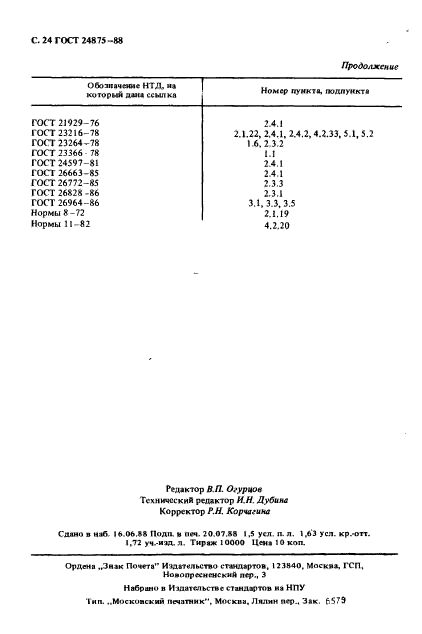 ГОСТ 24875-88