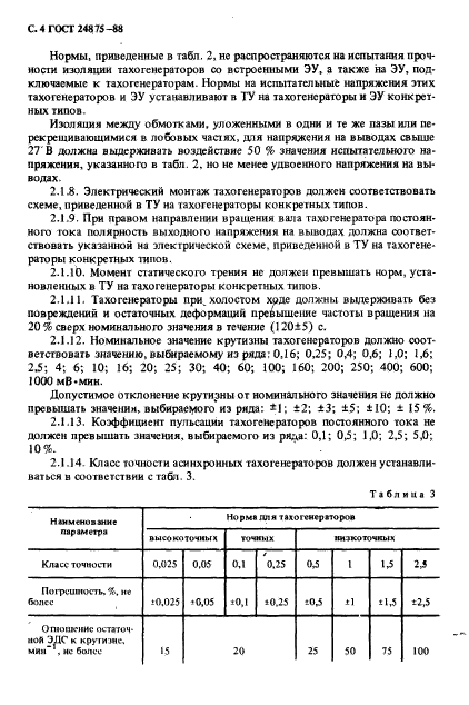 ГОСТ 24875-88