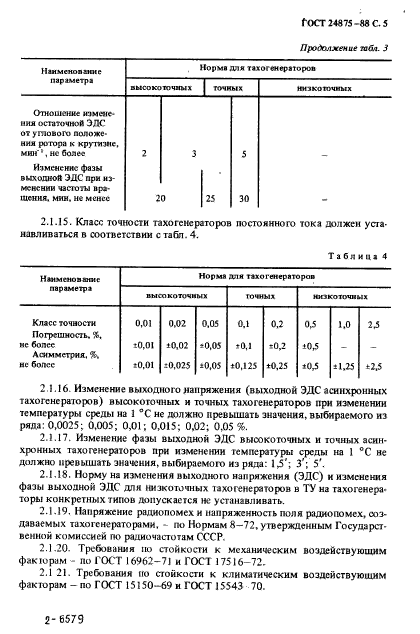 ГОСТ 24875-88