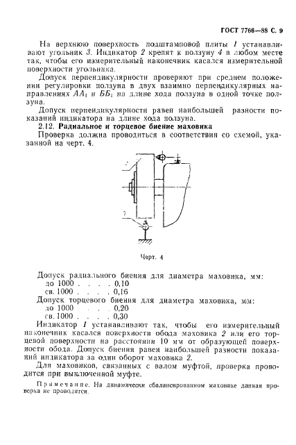 ГОСТ 7766-88