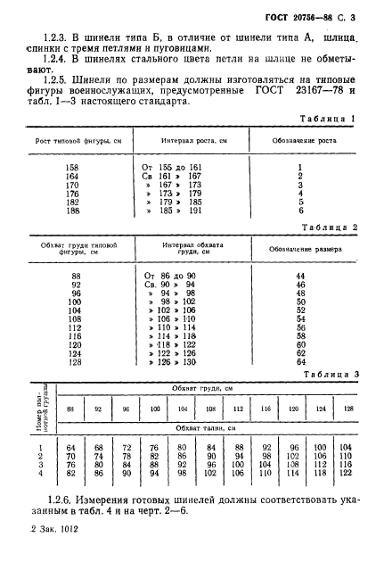 ГОСТ 20756-88