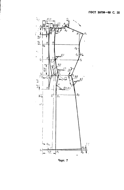 ГОСТ 20756-88