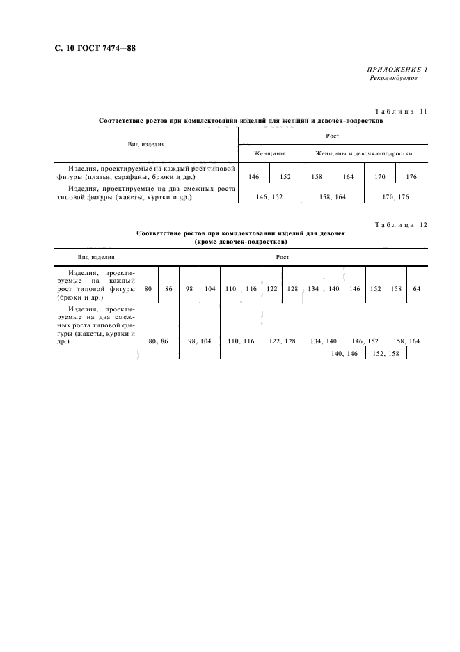 ГОСТ 7474-88