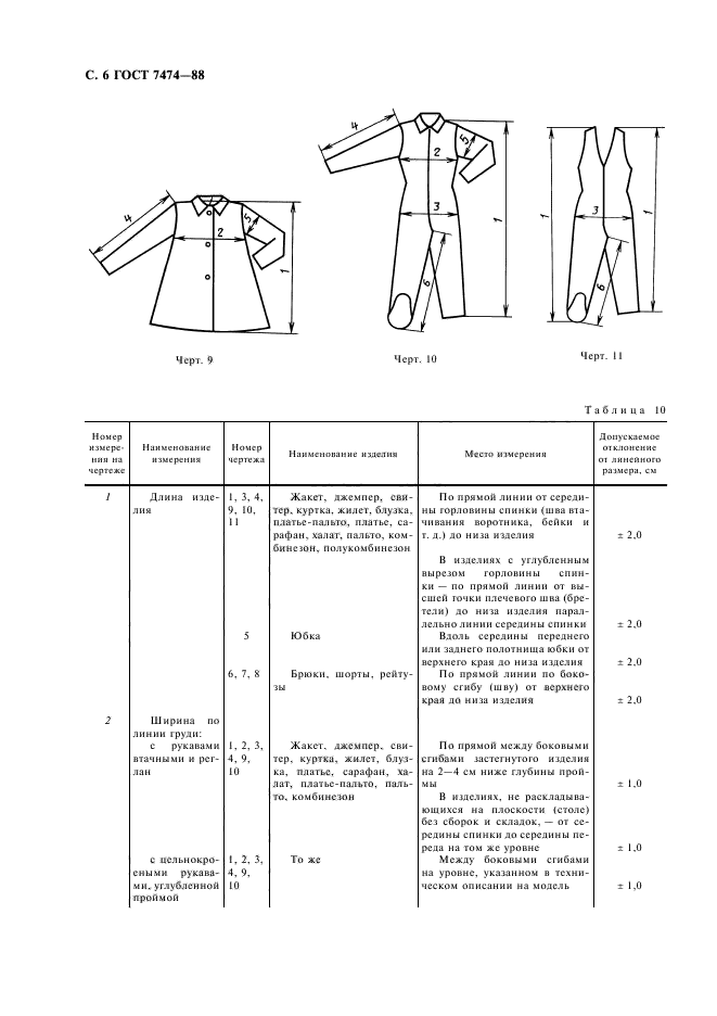 ГОСТ 7474-88