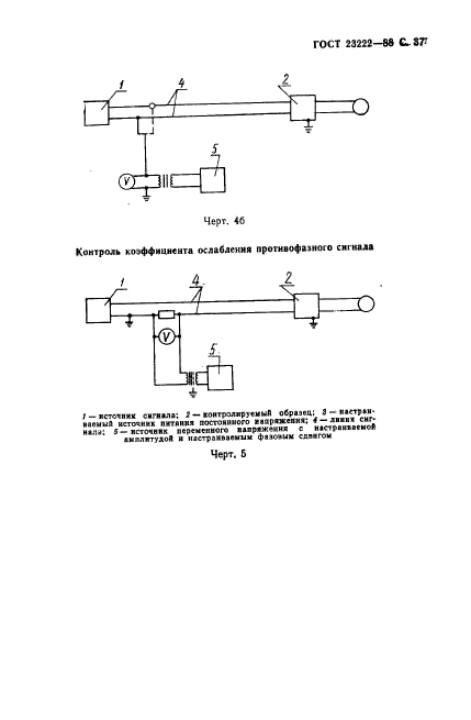 ГОСТ 23222-88