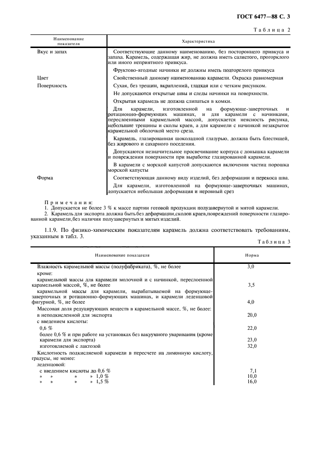 ГОСТ 6477-88