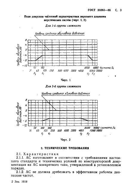 ГОСТ 23262-88