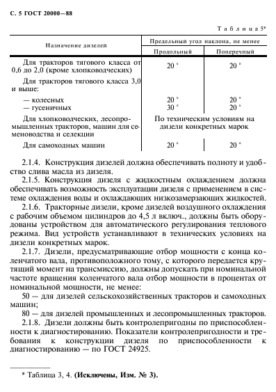 ГОСТ 20000-88