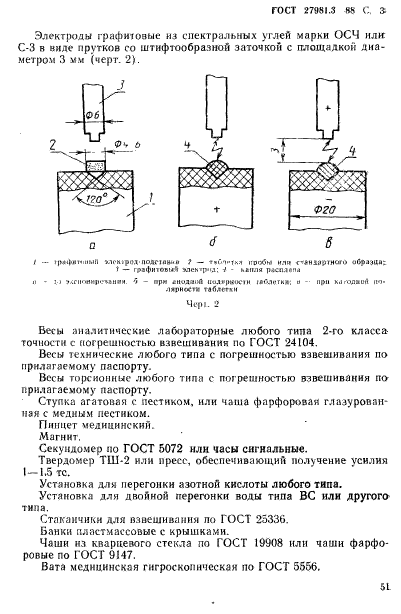 ГОСТ 27981.3-88