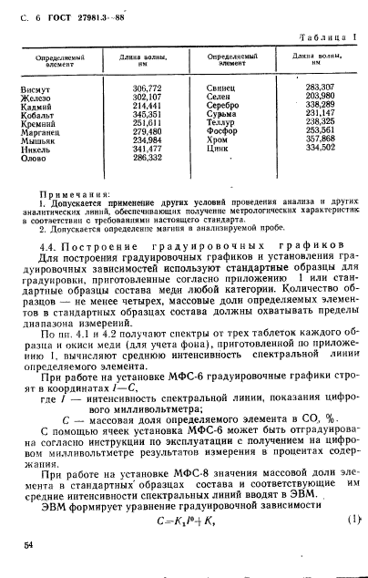 ГОСТ 27981.3-88