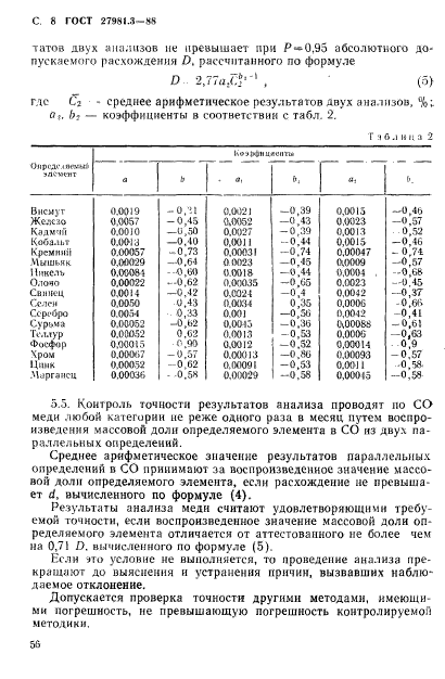 ГОСТ 27981.3-88