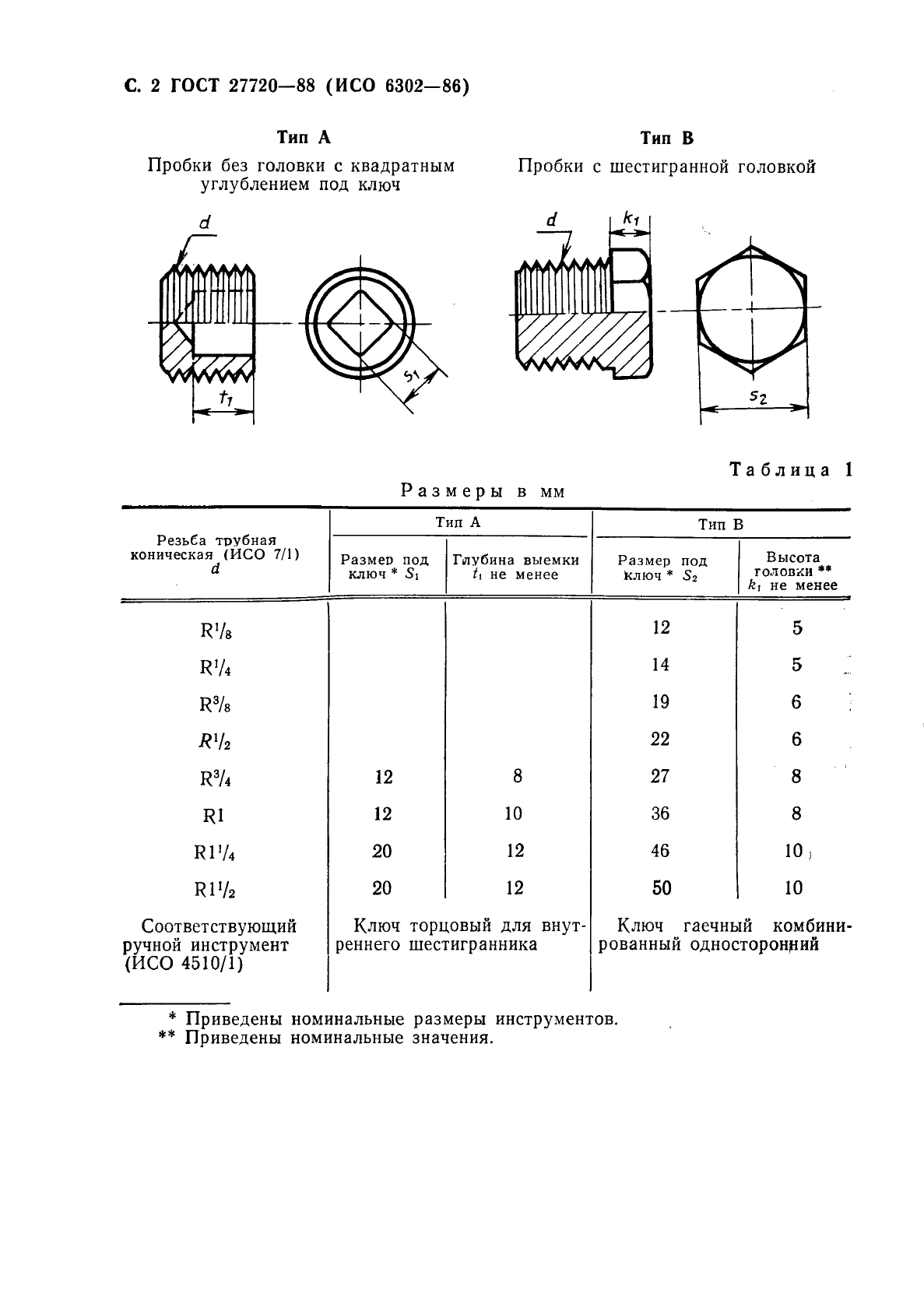 ГОСТ 27720-88