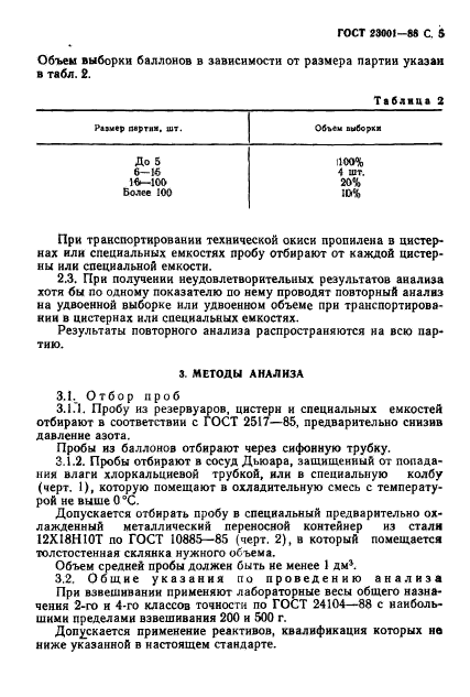 ГОСТ 23001-88