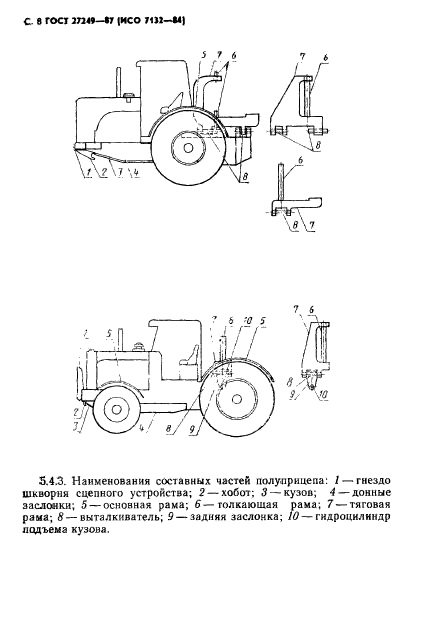 ГОСТ 27249-87