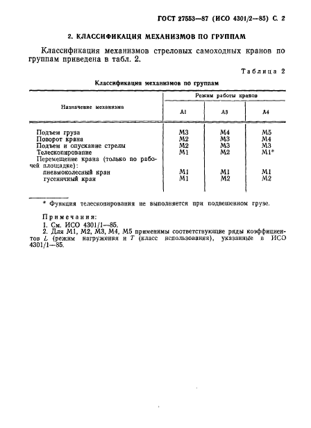 ГОСТ 27553-87