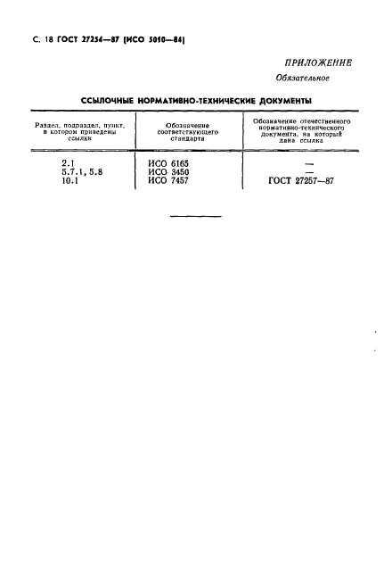 ГОСТ 27254-87