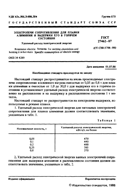 ГОСТ 27462-87