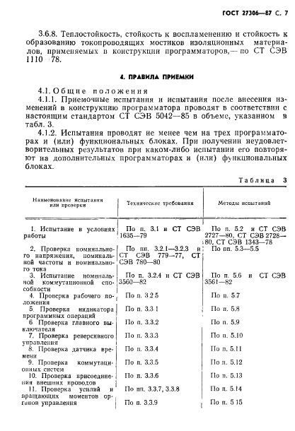 ГОСТ 27306-87