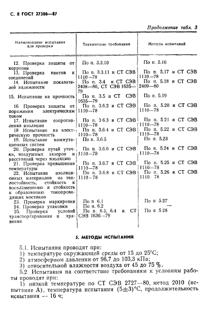 ГОСТ 27306-87