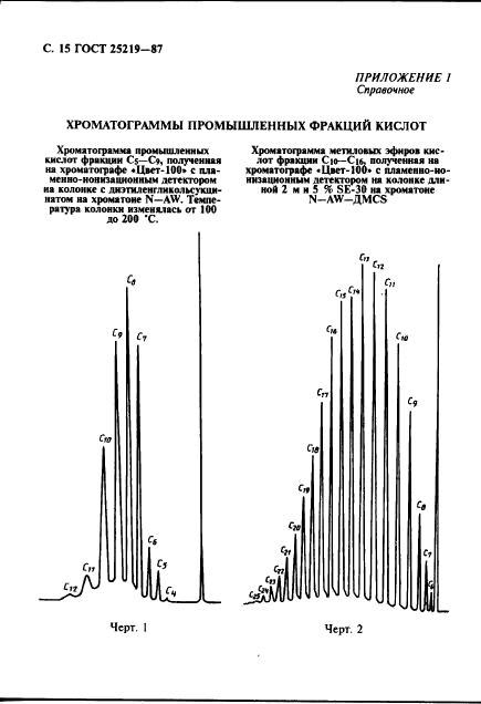 ГОСТ 25219-87