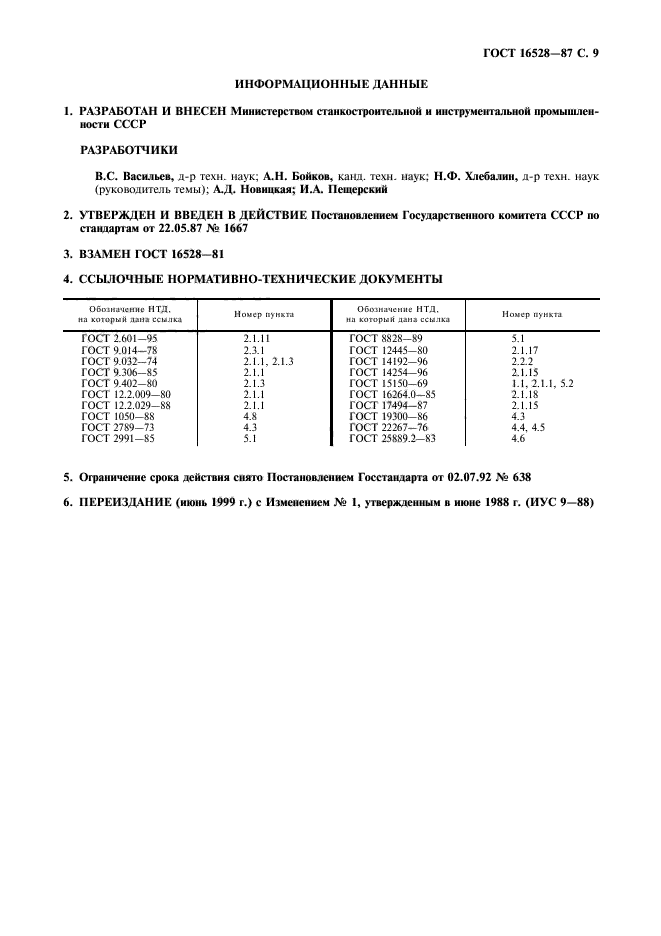 ГОСТ 16528-87