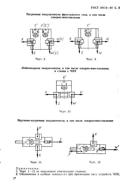 ГОСТ 10172-87