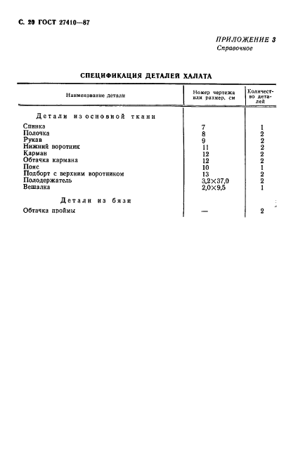 ГОСТ 27410-87