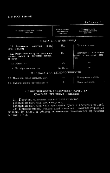 ГОСТ 4.484-87