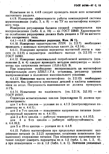 ГОСТ 24796-87