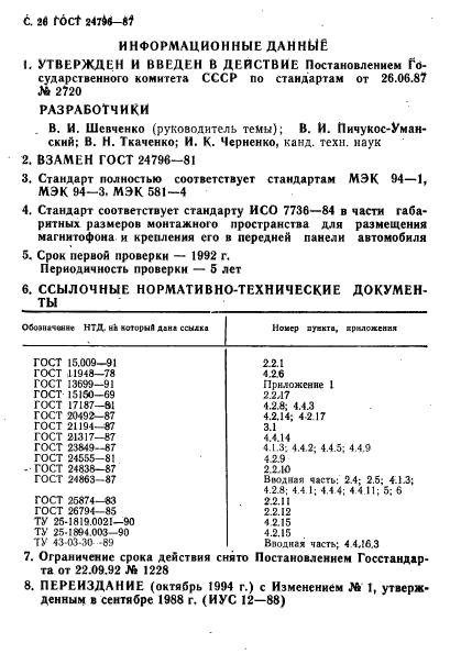 ГОСТ 24796-87