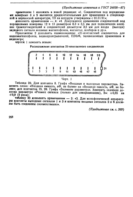 ГОСТ 24838-87