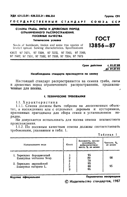 ГОСТ 13856-87