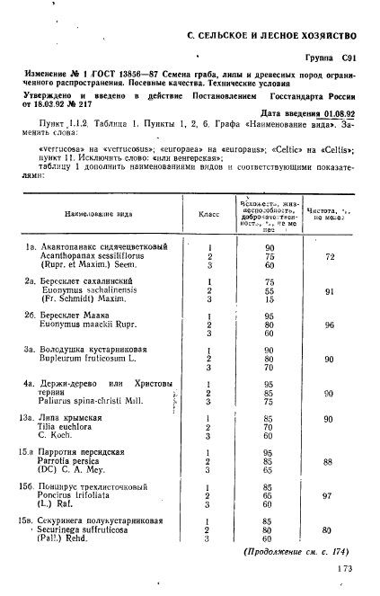 ГОСТ 13856-87