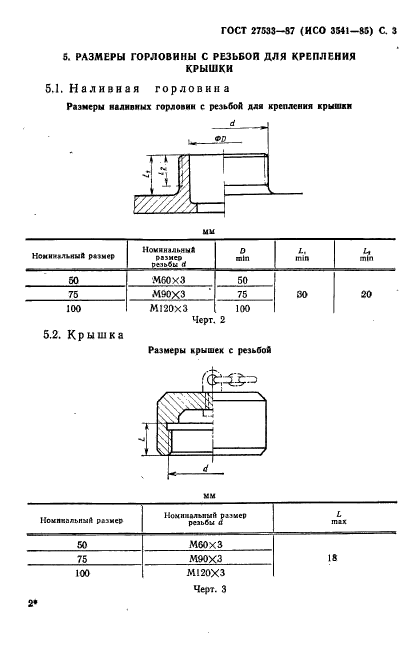 ГОСТ 27533-87