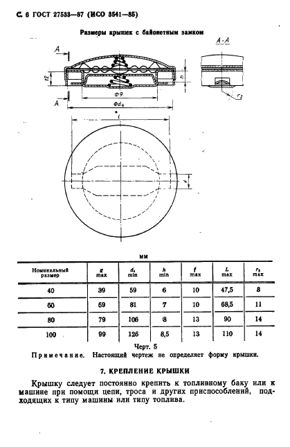 ГОСТ 27533-87