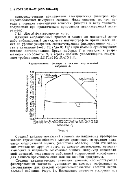 ГОСТ 27259-87