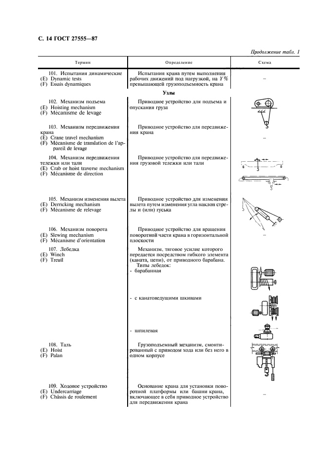 ГОСТ 27555-87