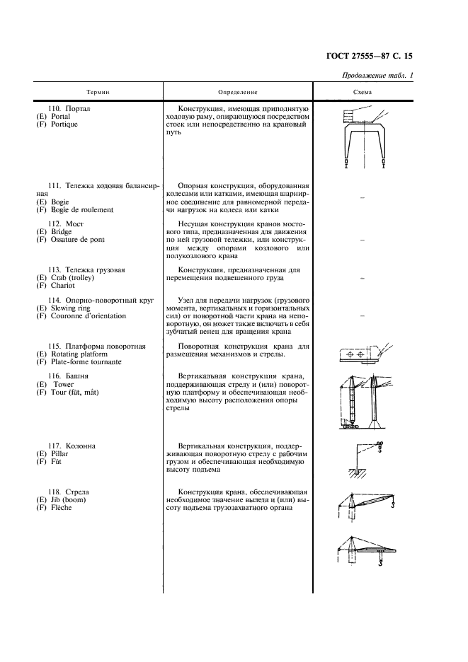 ГОСТ 27555-87