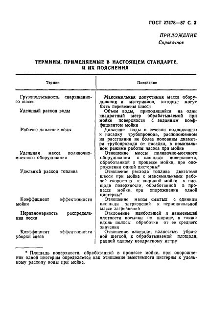 ГОСТ 27478-87