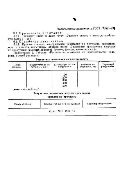 ГОСТ 17340-87