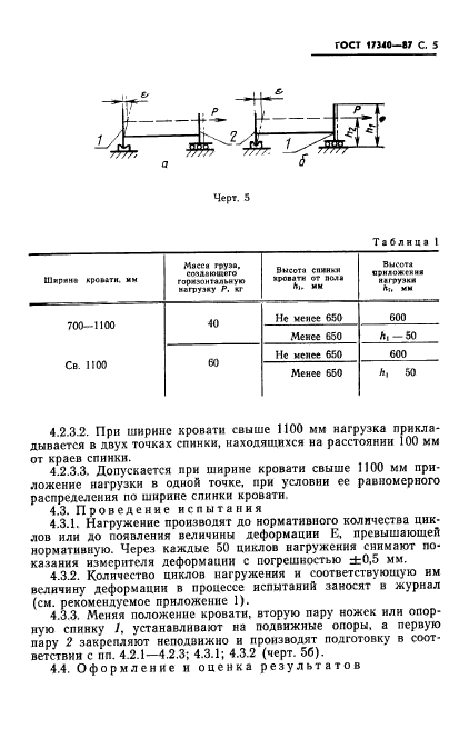 ГОСТ 17340-87