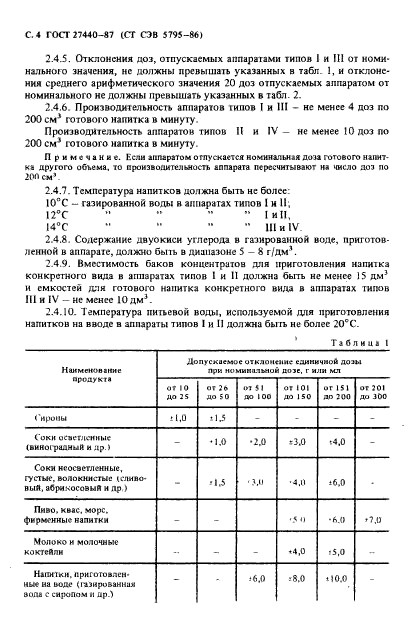 ГОСТ 27440-87