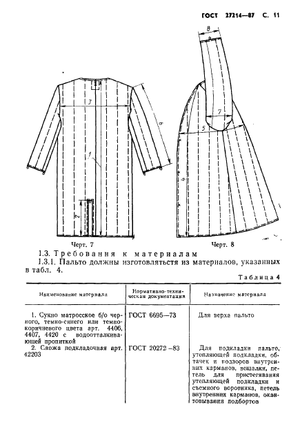 ГОСТ 27214-87