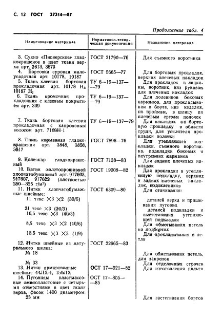 ГОСТ 27214-87