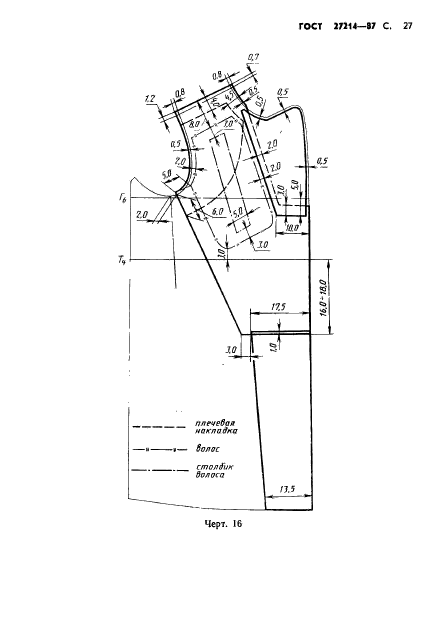 ГОСТ 27214-87